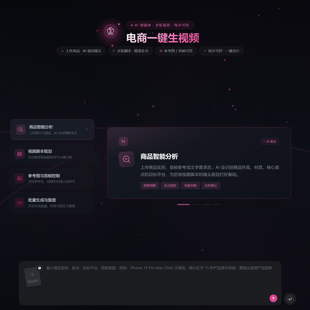 带货短视频与电商视觉